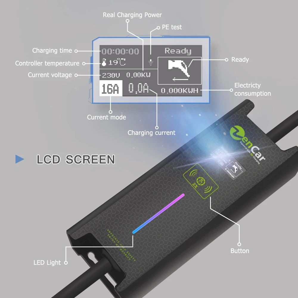 
Portable electric car charger 16A 3.7KW EVSE ev fast charger with IEC 621962-2 connector charging data visible 