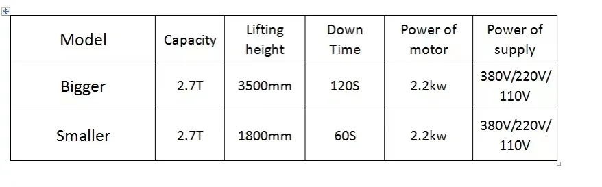 four post car lift with CE certification lift for vehicle