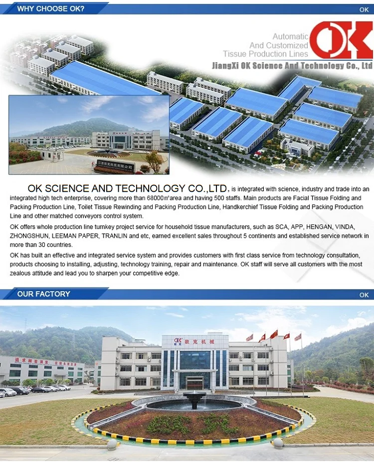 Four Lanes Handkerchief Tissue Production Line