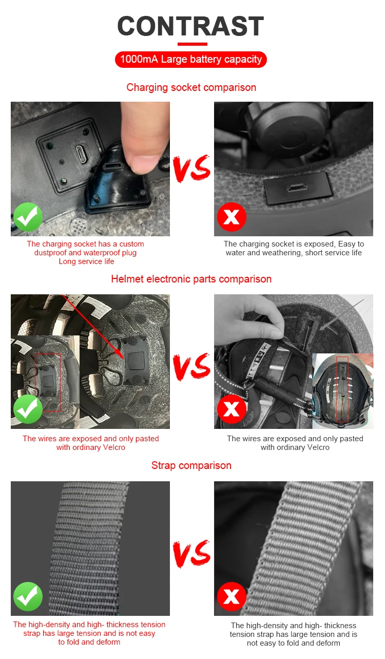 Bicycle Safety Smart Helmet Led Auto Helmets Wholesale Customization Bicycle Smart Helmet Bicycle With Rear Led Light