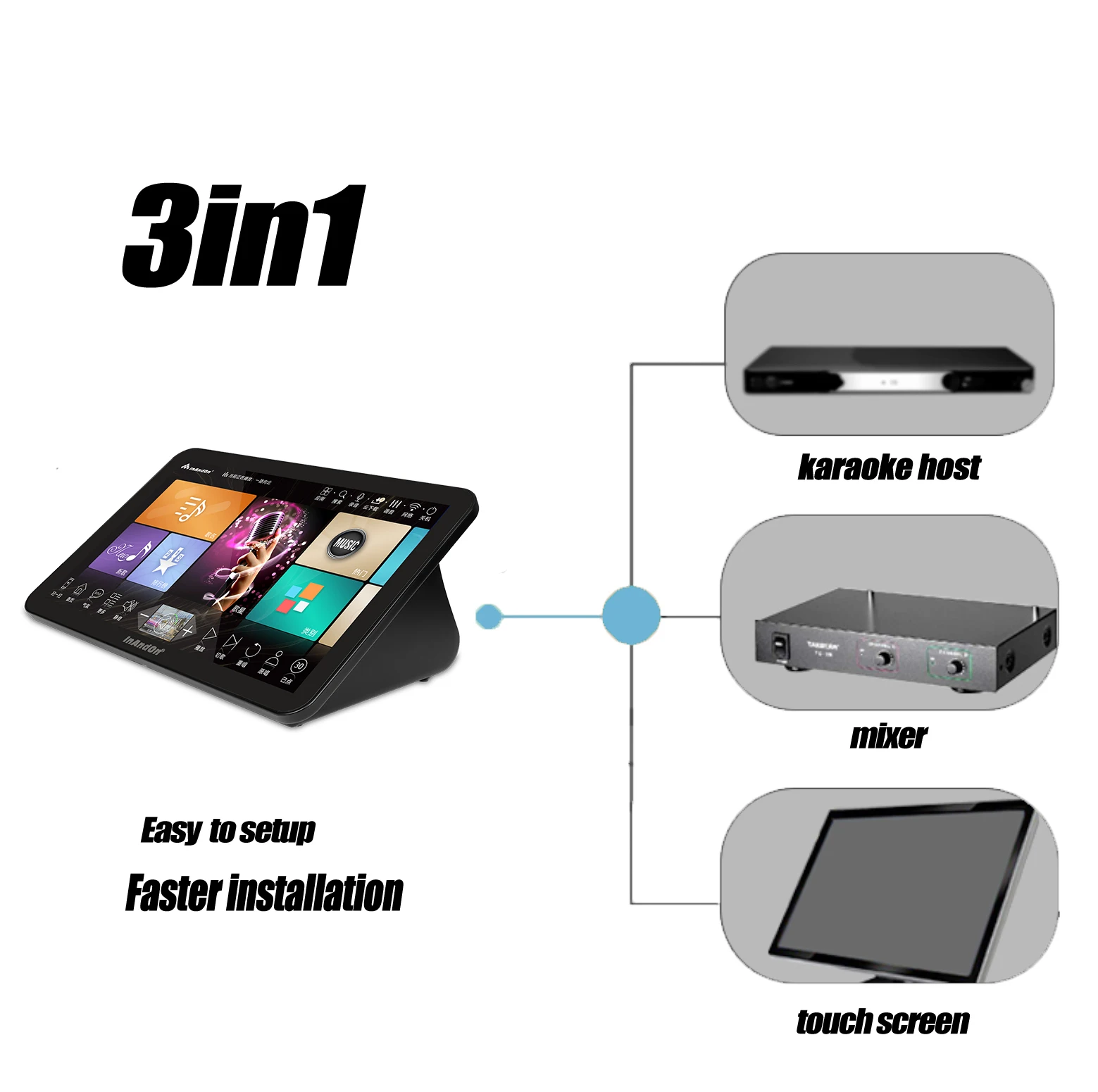 InAndOn Karaoke Player Professional 3in1 Karaoke Ordering Songs Machine 1T HDD Karaoke Player Machine