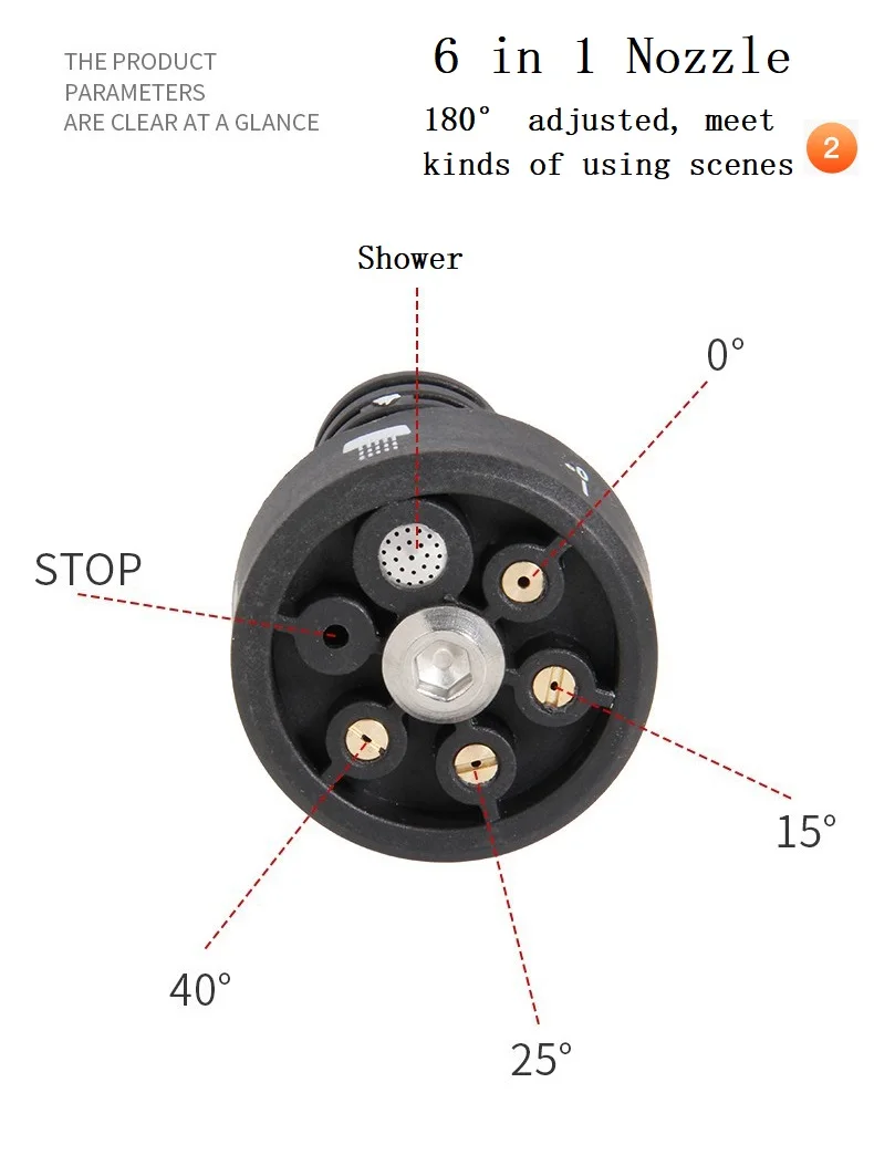 Best 10/60 bar heavy duty high pressure car washer