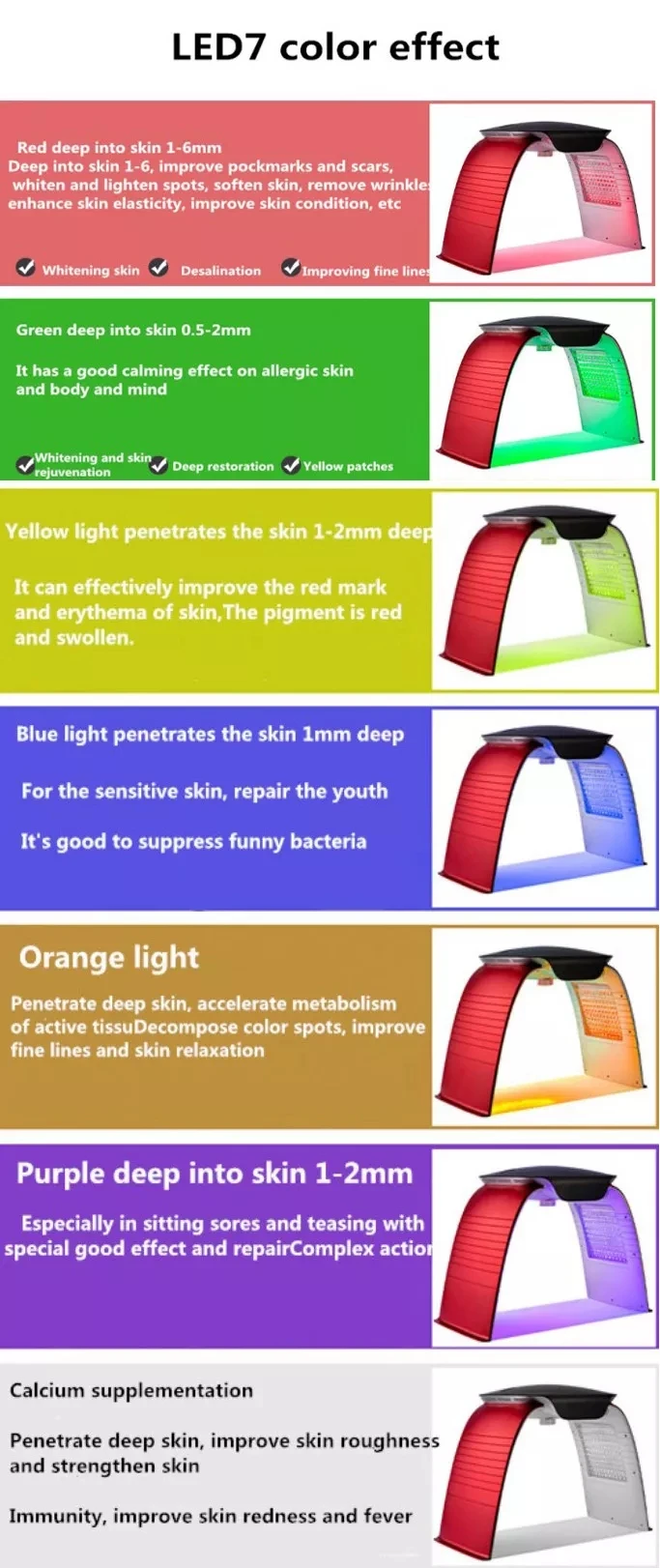 8 Colors Other Skin Care Products Firming Nano Spray Facial Panel Led Mask Phototherapy Red Light Therapy Led Face Mask