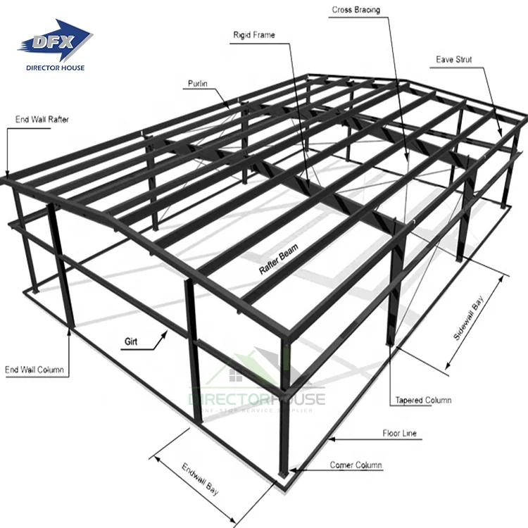 Сборные стальные конструкции для самостоятельного хранения металлических строительных
