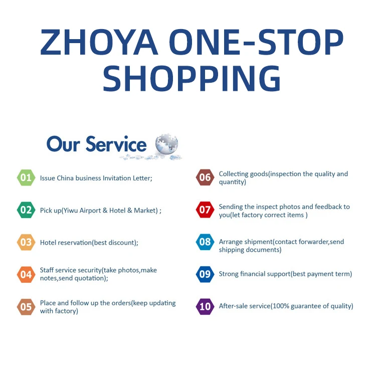 Yiwu 1688 taobao агент по закупкам Основные торговые агенты агент по Прямая поставка