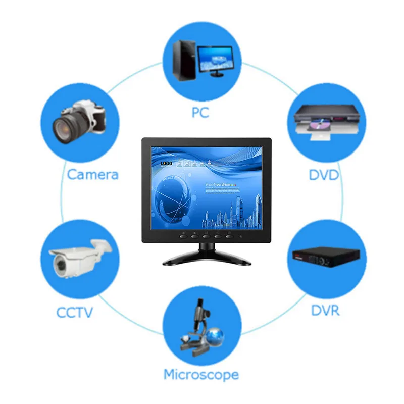 
ZHIXIANDA 8 inch tft lcd cctv desktop car cheap monitor with HD-MI BNC VGA USB AV input 