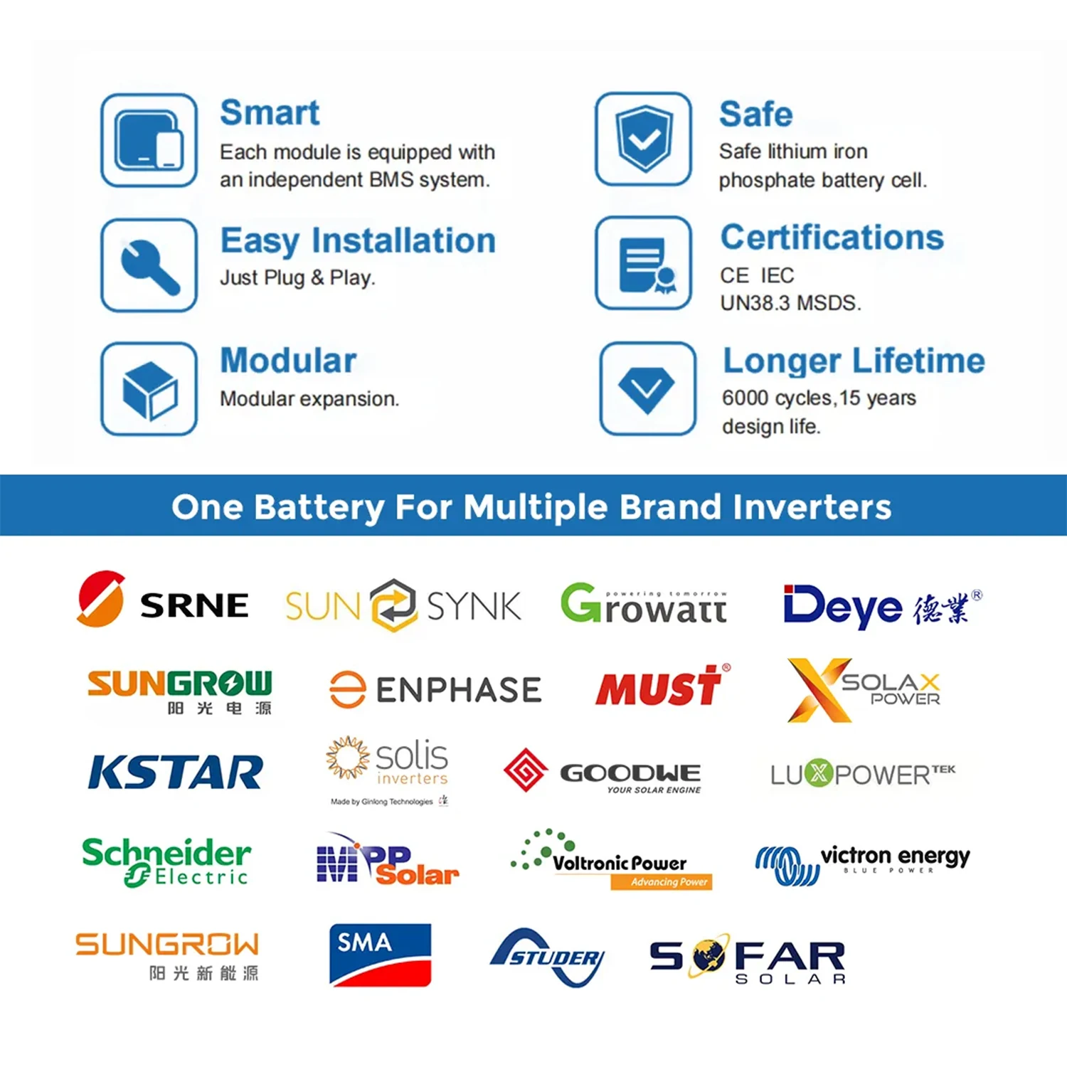 30 Kw Battery Au Batterie Best Price Au Lithium Ion  Iron Phosphate Battery 280 Amp 15 Kva 15 Kw