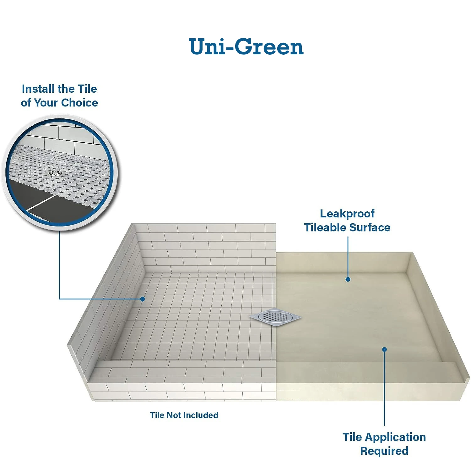 Cheap 36X36inch PVC Center Drain Tile Ready Shower Base with Integrated Center PVC Drain Installation Easy to Floor Drain Single