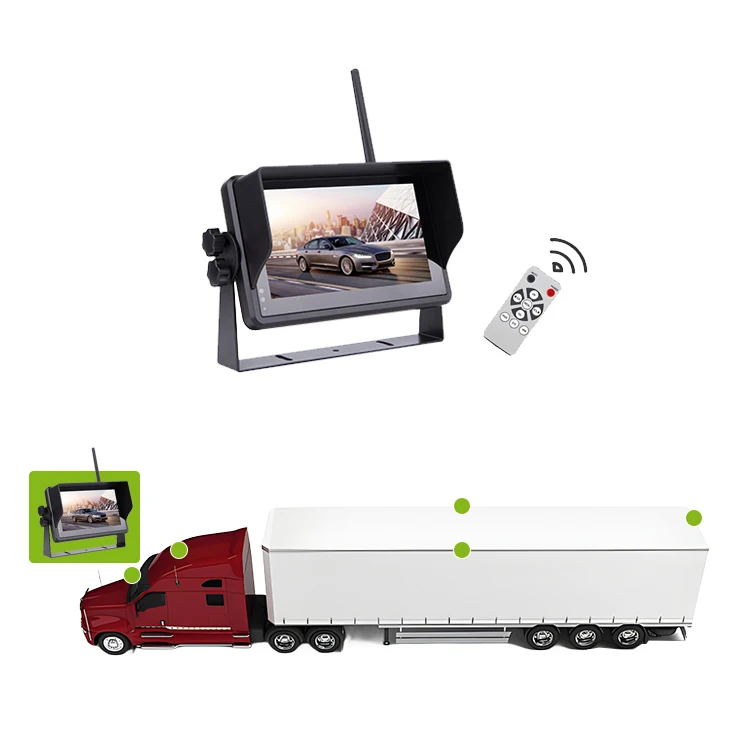 Car Truck 2.4GHz 7 Inch HD Digital TFT LCD Reversing Wireless Quad-view Monitor