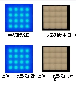 high quality Germicidal Lamp 245nm  Led Chips UVC LED UV led chips  UV-C LED LIGHT chips  uvc light source