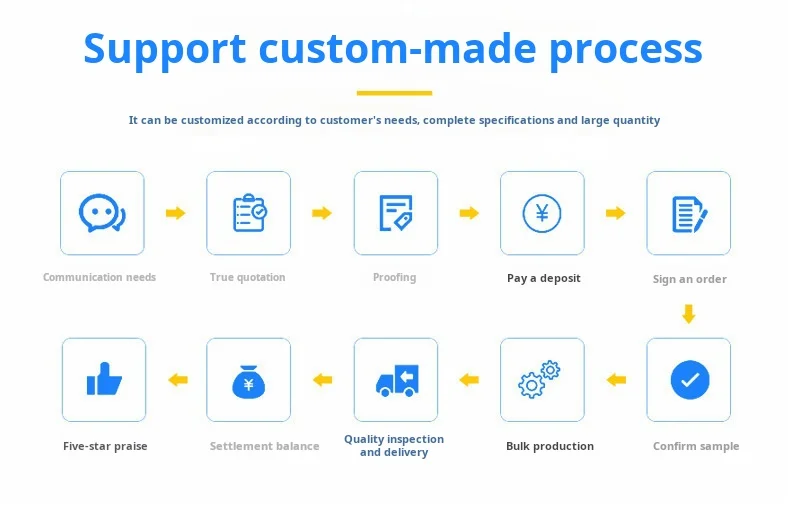 O1CN0170jnFd1sKdHVMqa3C_!!2212