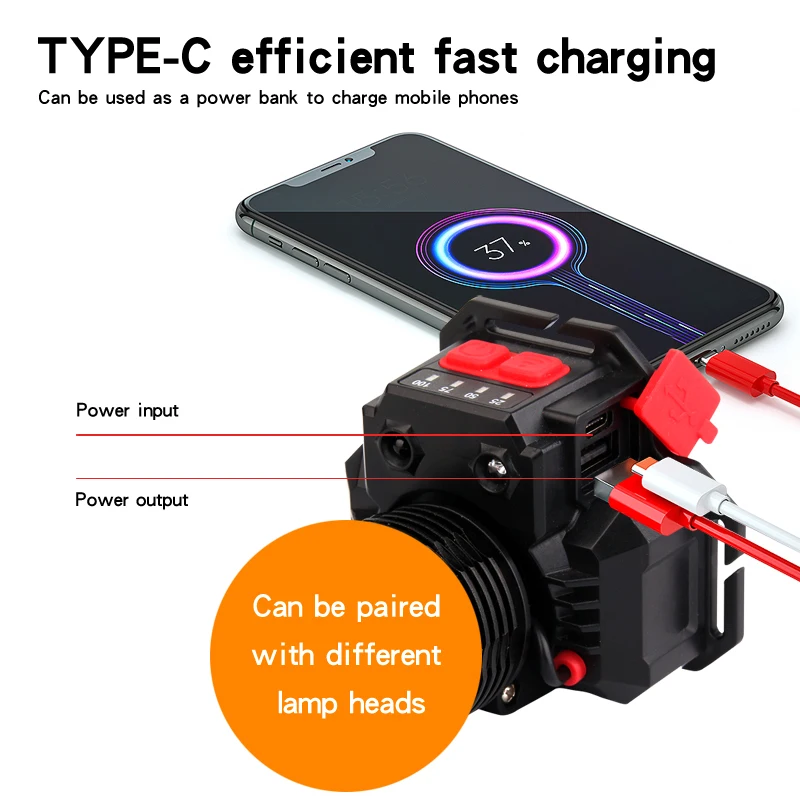 Factory Supplier LED Rechargeable Head Lamp USB Sensor Portable 3 Mode Waterproof Headlamp With Headband