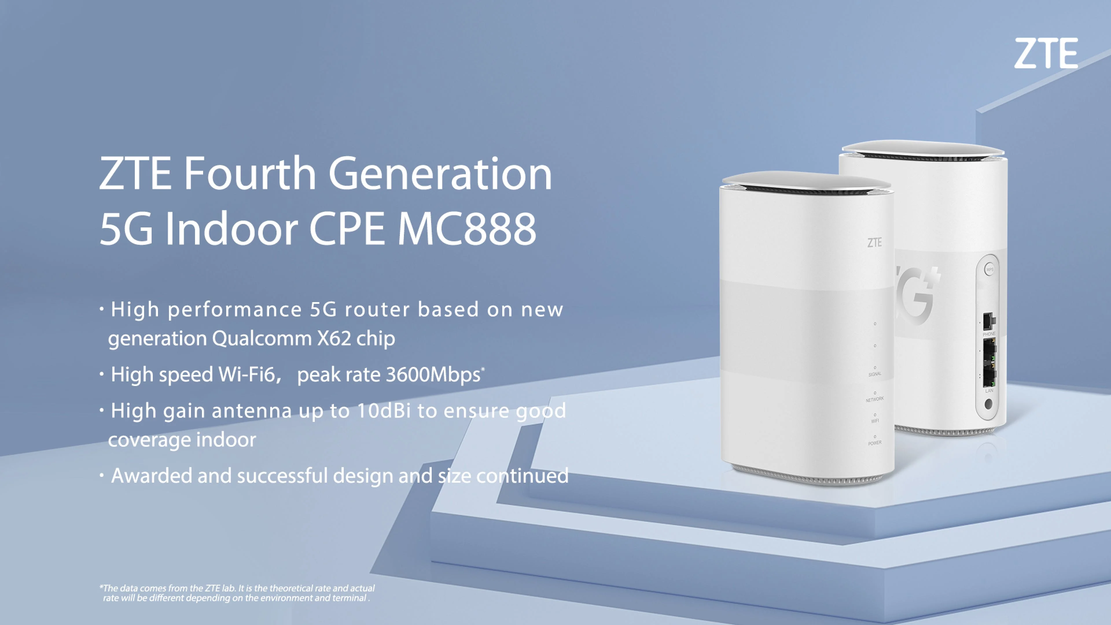 ZTE MC888 PRO SDX62 2.7Gbps WiFi 6 AX5400 5G CPE Router With Sim 2 RJ45 Gigabit 1 RJ11 Port