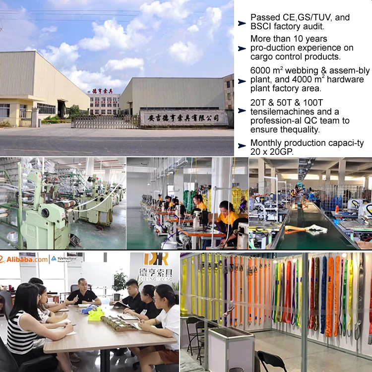 Wholesale US Type Car Hauler Wheel Trailer Tire Strap with Custom Logo Polyester Swivel J Hook for Cargo Control Transporter