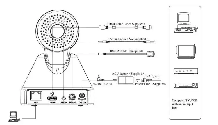 1080P 12X Mini USB Video Camera Full HD PTZ Camera for Skype Conference Church Lectures