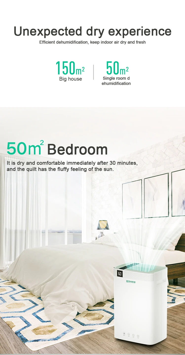 Промышленный осушитель, лучшие мини-осушители 2021, осушитель