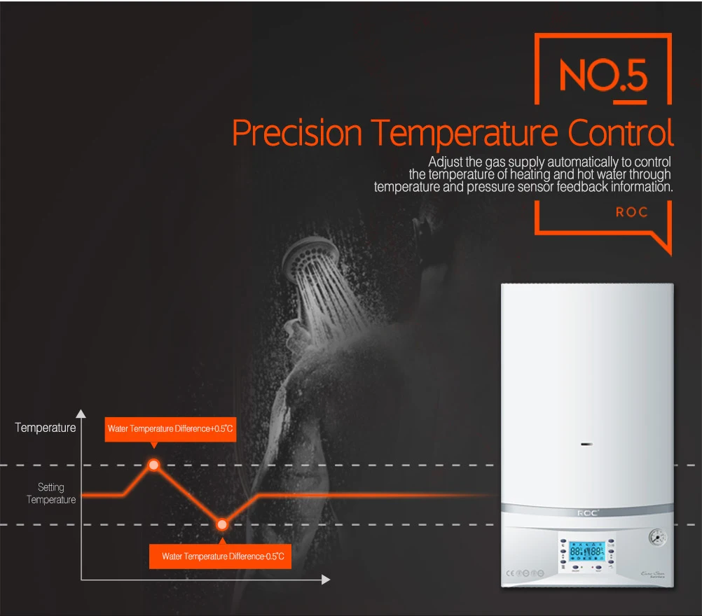 Настенный газовый котел, 26 кВт, 28 кВт, 32 кВт, водонагреватель с природным газом для отопления и горячей воды известного бренда ROC