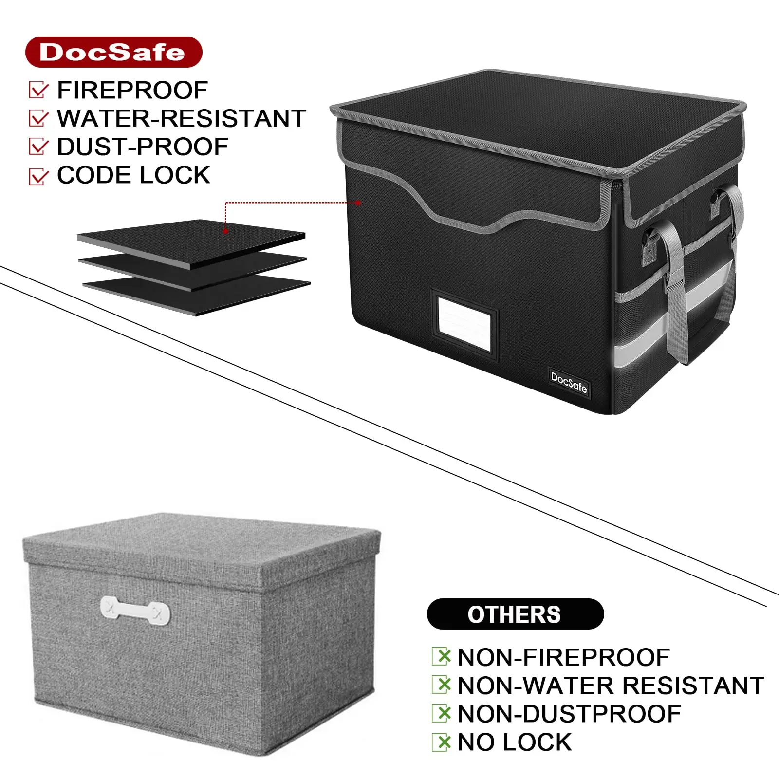 New Custom Filling Office File Car Safe Collapsible Organizer Storage Fireproof Document Box