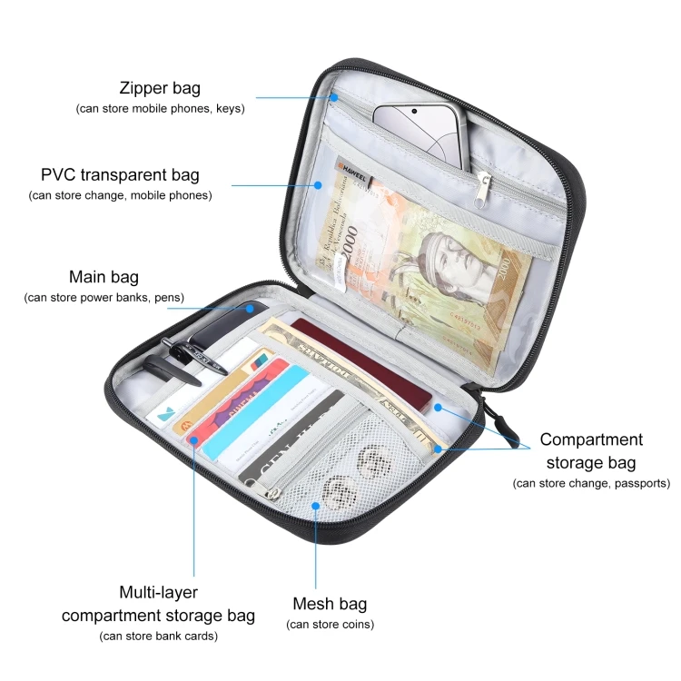 Factory price HAWEEL Passport Wallet Document Organizer Credit Cards Case Bag with Handle