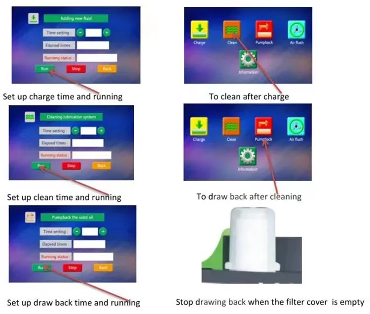 Hot selling LCS-9800 Automatic Lubrication system flush machine  Car Engine lubracation cleaner