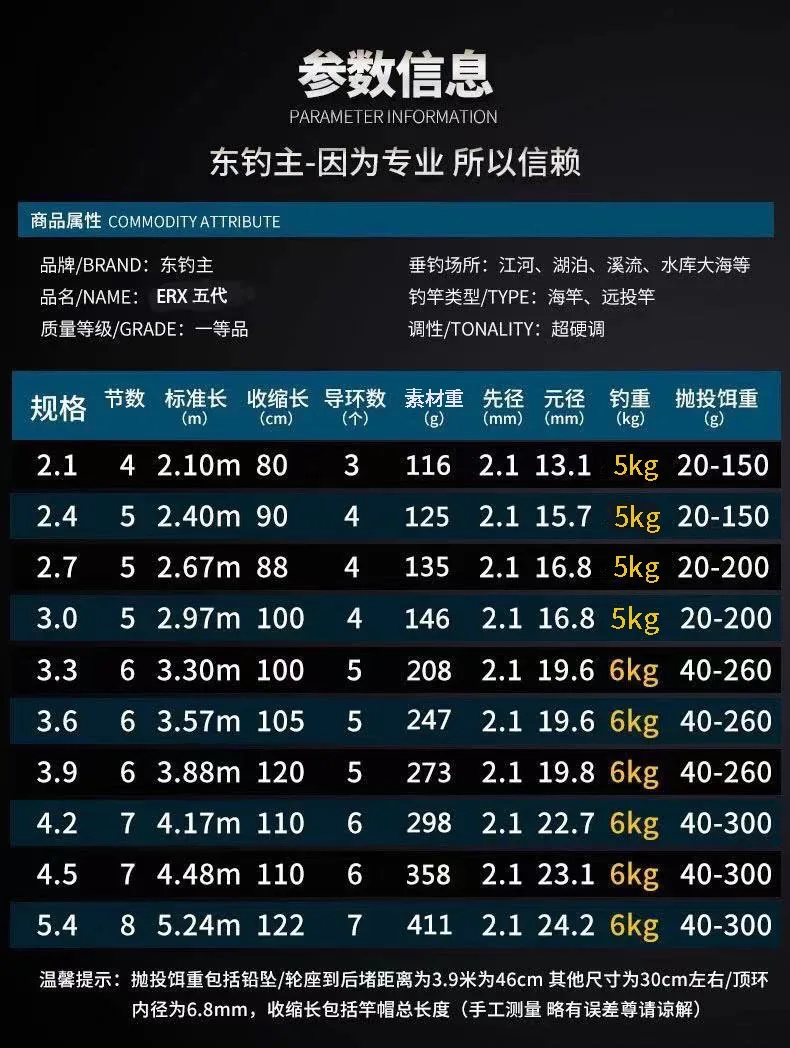 2.1-5.4m ultralight telescopic surf carp fishing rods