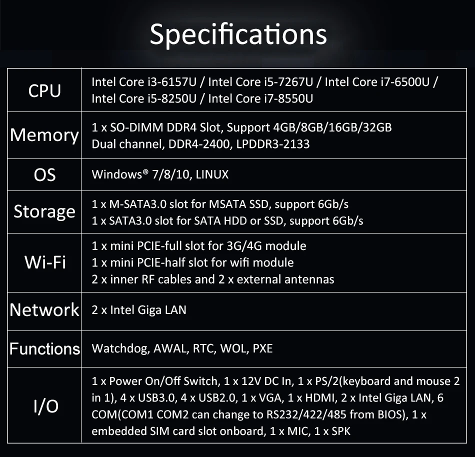 Высококачественный промышленный мини-ПК 7-го поколения 8 * USB 2 COM 1 LAN core i5 7267U barebones/Wins10/Linux system VGA +