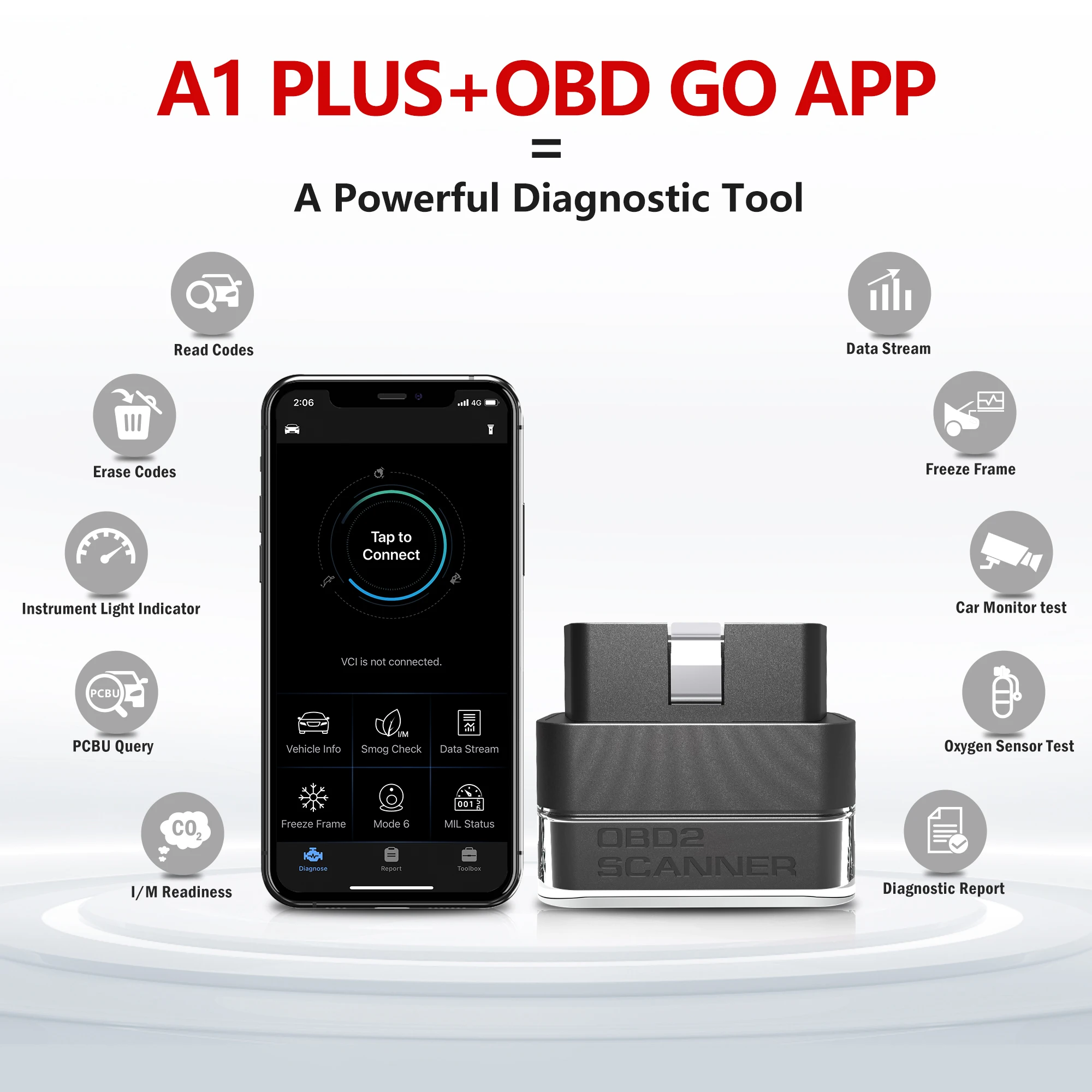 Bluetooth Version 4.0 OBD / Obdii For Android IOS Torque Car Code Scanner Diagnostic Machine For All Cars