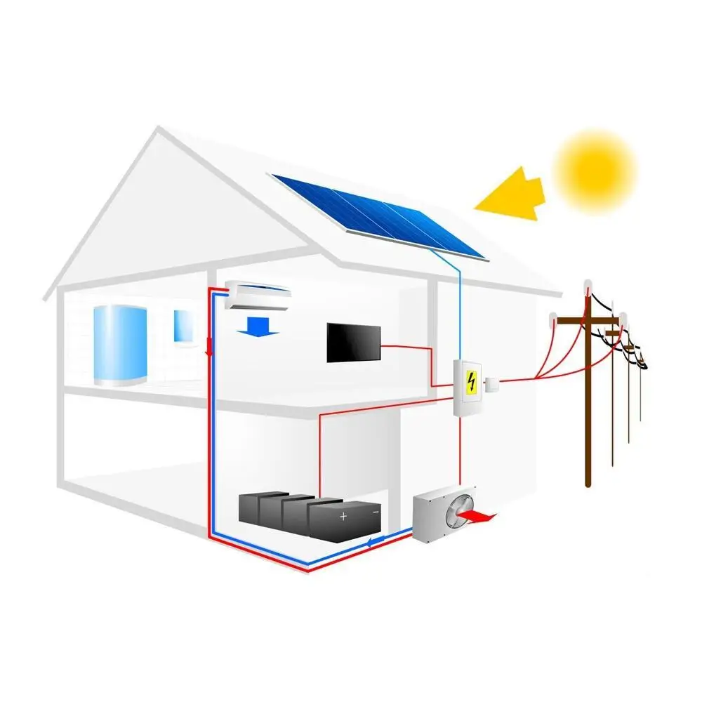 Sunerise Solar System 10kw 20kw 30kw Power Bank Hybrid Solar Kits