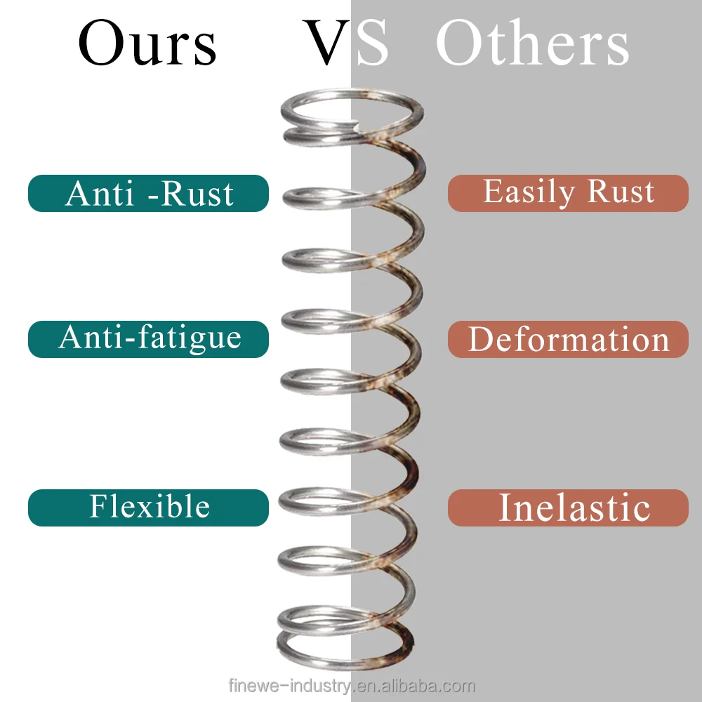 Stainless Steel Coil Shisha Hose Protection Compression Tube Sleeve hookah  Spring