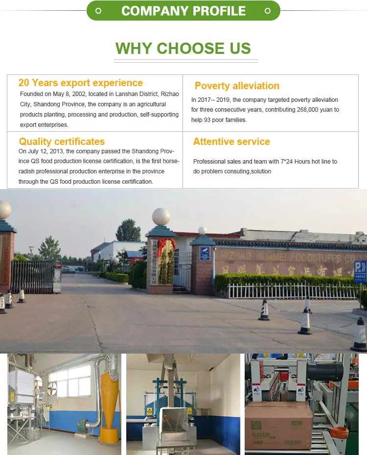 company profile. ...jpg