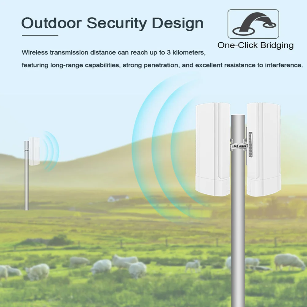 3Km Cpe Tdma 5.8Ghz Wi-Fi Extender Long Range Rj45 White Outdoor Wireless Wifi Bridge For Outdoor Camera Office Building