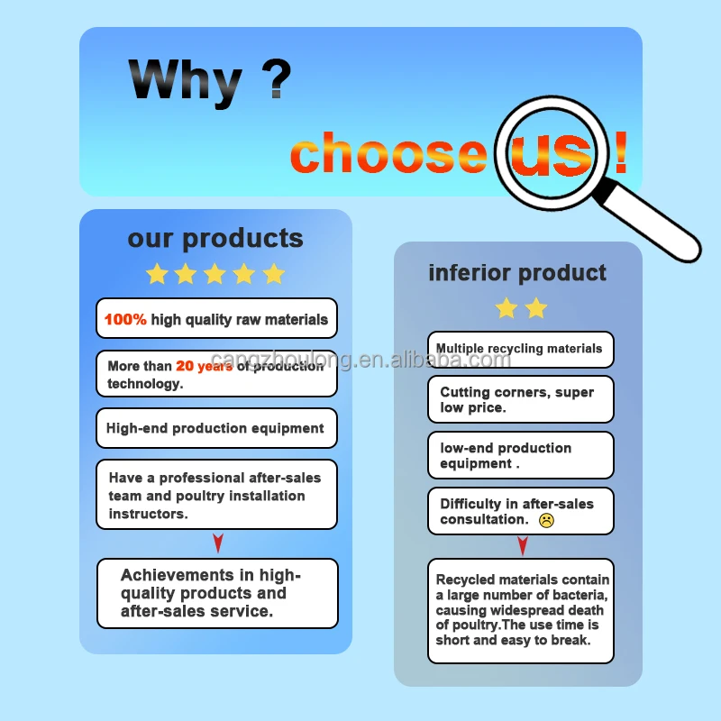 ZB LM 22 Automatic Wholesale Plastic Waterer Quail Duck Goose Farm Drinking System Poultry Broiler Chickens Nipple Drinker