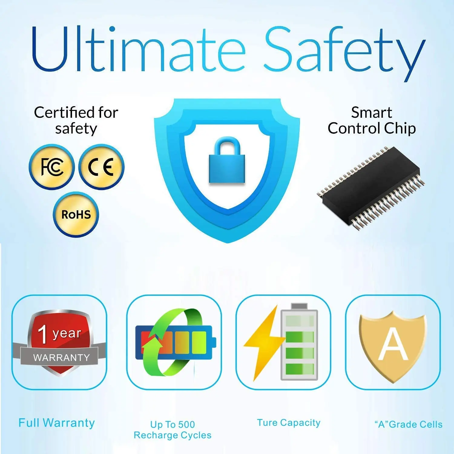 Аккумулятор для ноутбука Dell Latitude E6420, 11,1 В, 97 Вт/ч, T54FJ, M5Y0X