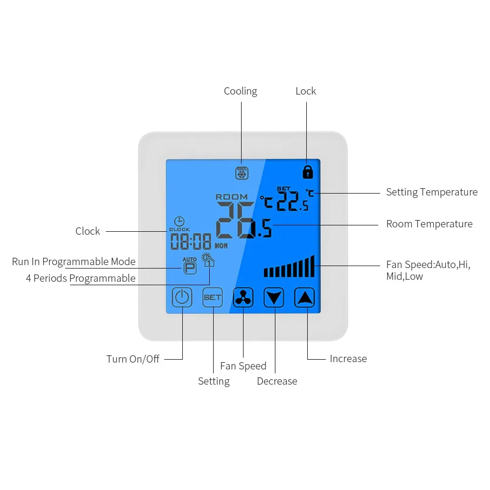 Thermostat MODBUS Programmable FCU Room Thermostat