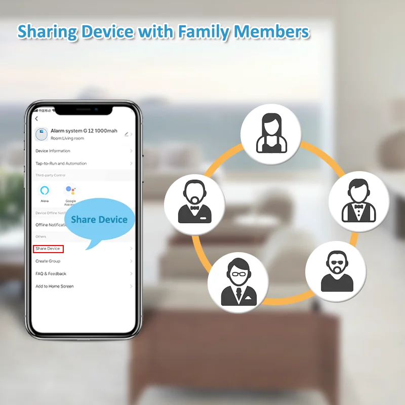 WIFI GSM GPRS House Home Security Device Alarm System Siren Smoke Door Window PIR Motion Detector RFID Remote Controller