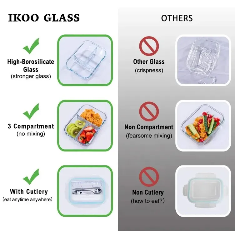 IKOO top seller glass food box with cutlery set glass bento lunch box