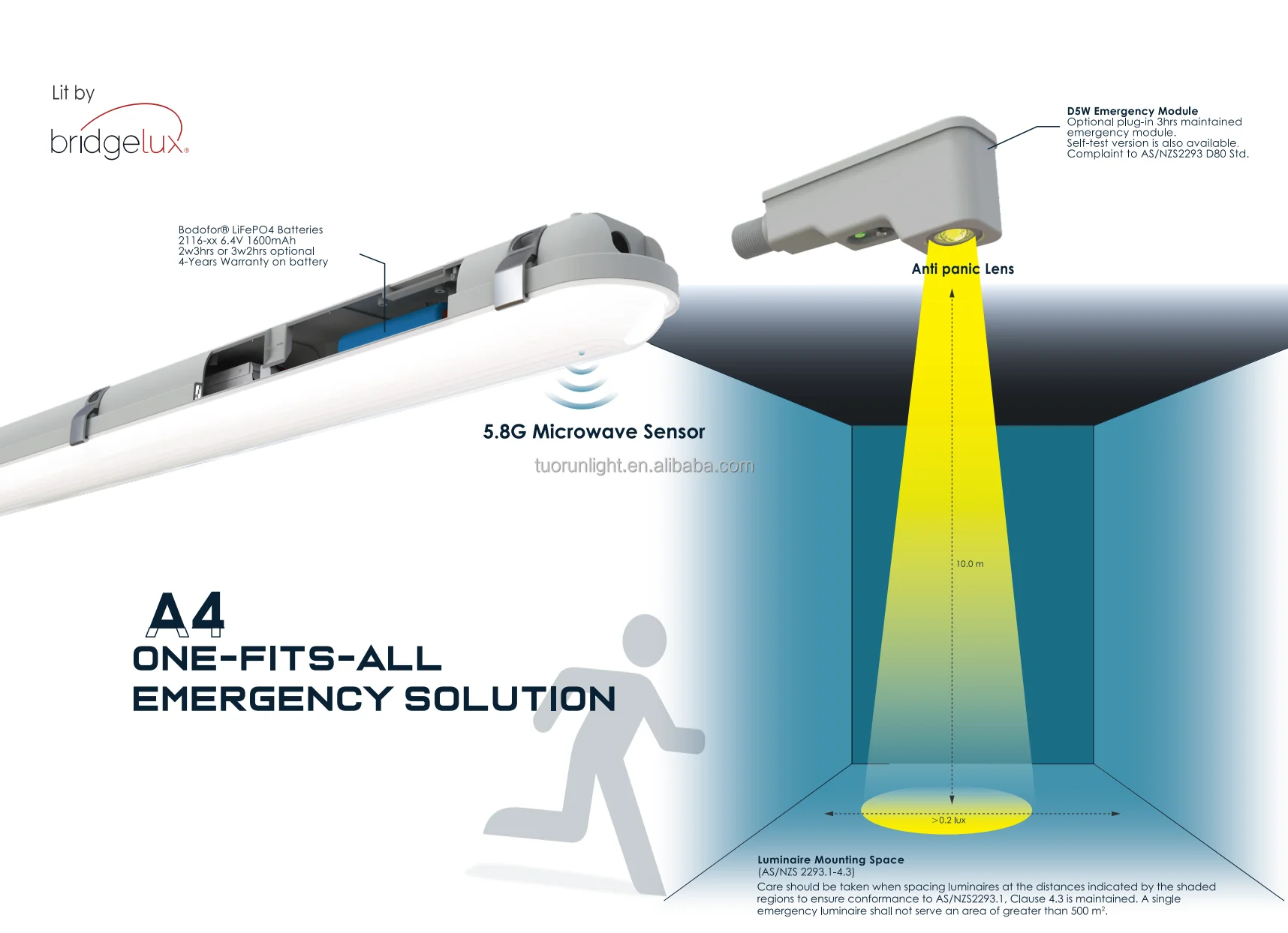 60W Emergency Tri-proof Light 1.5m Emergency&sensor