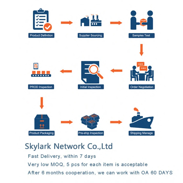 Низкий минимальный заказ, оптовый агент Yiwu, Китайский агент по закупкам, поставщик
