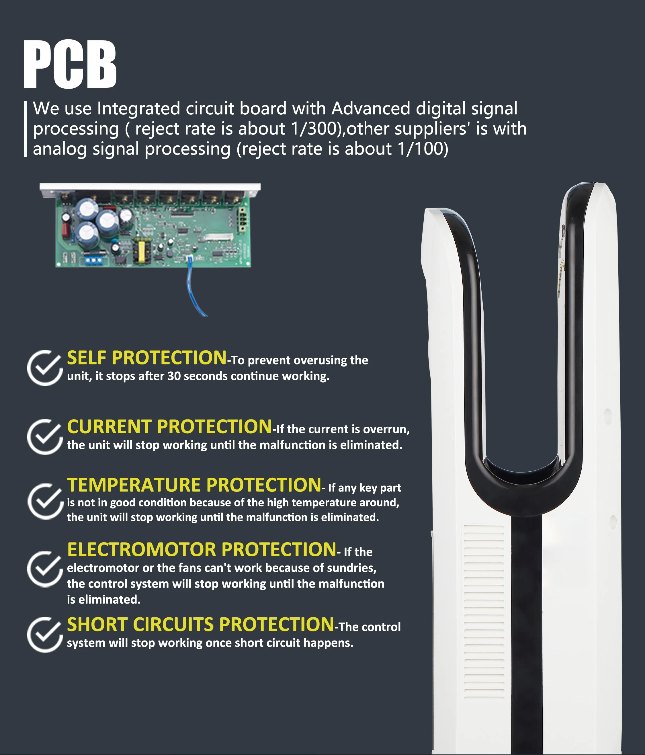 Abs+Uv Material Toilet Brushless Wall-Mounted Infrared Jet Hand Dryer