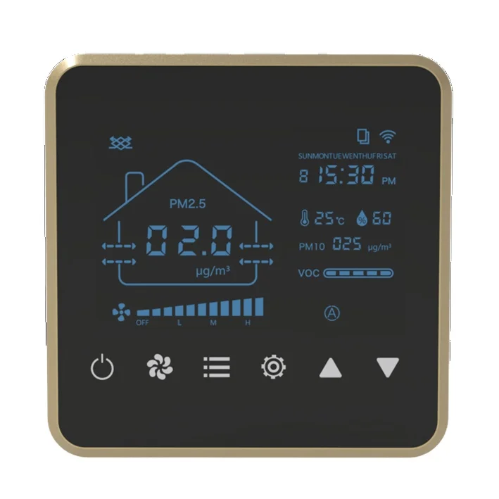 fresh air ventilation system MIA ventilation smart CO2   controller greenhouse sensor controllers A900 CO2 controller