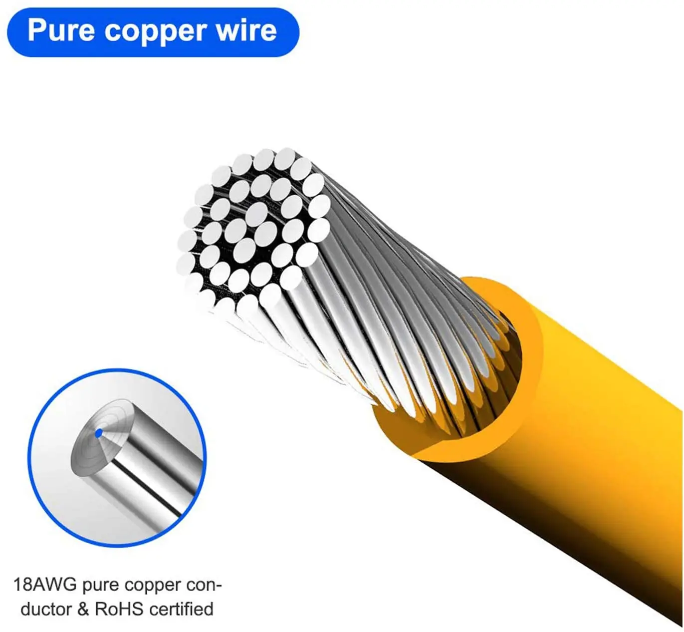 4pin IDE 1 To 5 SATA 15Pin Professional Repair Tools PC Computer Accessories Easy Apply Power Supply Hard Drive Splitter Cable