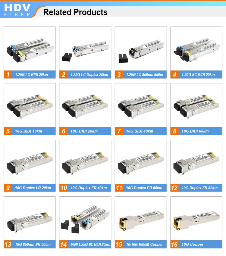 Best price 40km 1g SFP lc ddm 1000base-x single mode gigabit optical fiber price 1.25g 1310nm smf sfp module