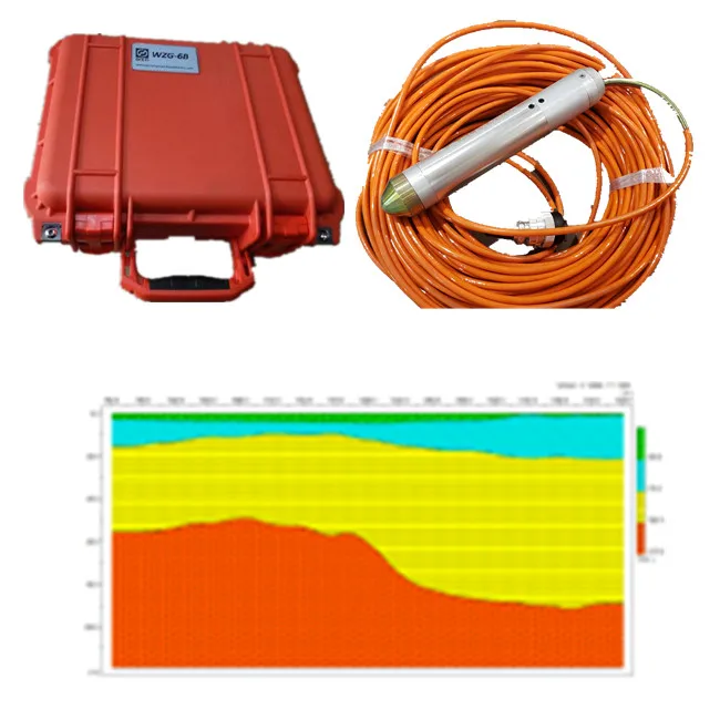24 Channels Exploration Seismograph For Shallow Refraction And Reflection Surveys