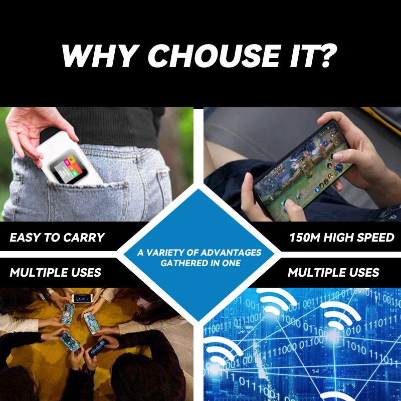 300mbps Portable Smart MINI Mobile Hotspot Mi-fi 3G 4G Lte Wireless Wifi Pocket Router With Sim Card