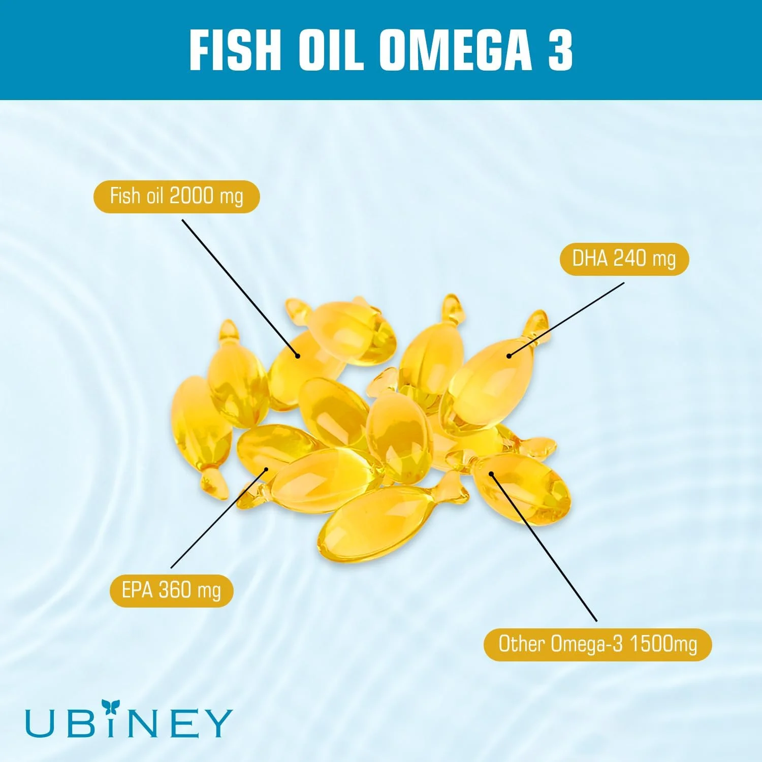 Ubiney Ultimate Omega высокой потенции Омега-3 рыбий жир с ЭПА и дха Омега 3 мягкий гель