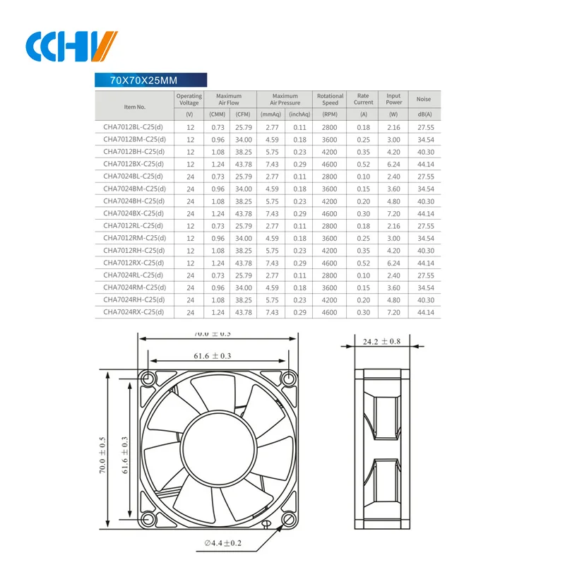 7025 car dc axial flow 24volt 70mm 70x70x25mm brushless cooling fan