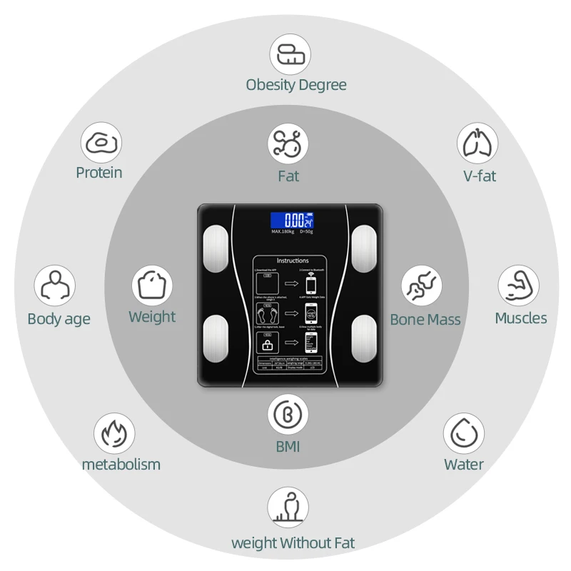 High Accurate Blue Tooth Body Fat Scales Digital Bmi Smart Wifi Weighing Body Fat Electronic Scale