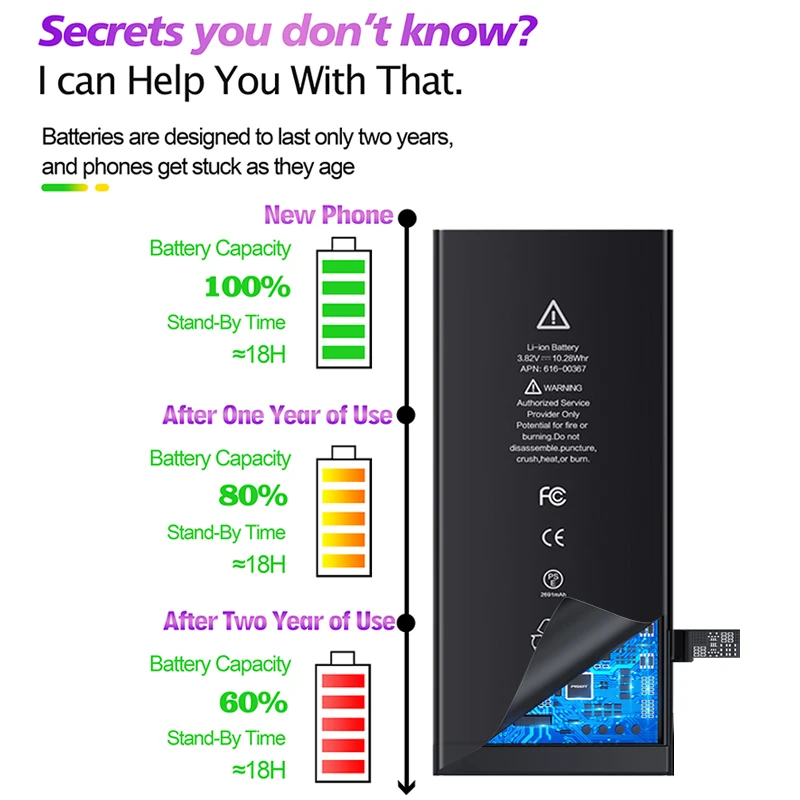 LC40 3550mAh lithium ion digital mobile phone  batteries aaa for Moto E7 battery