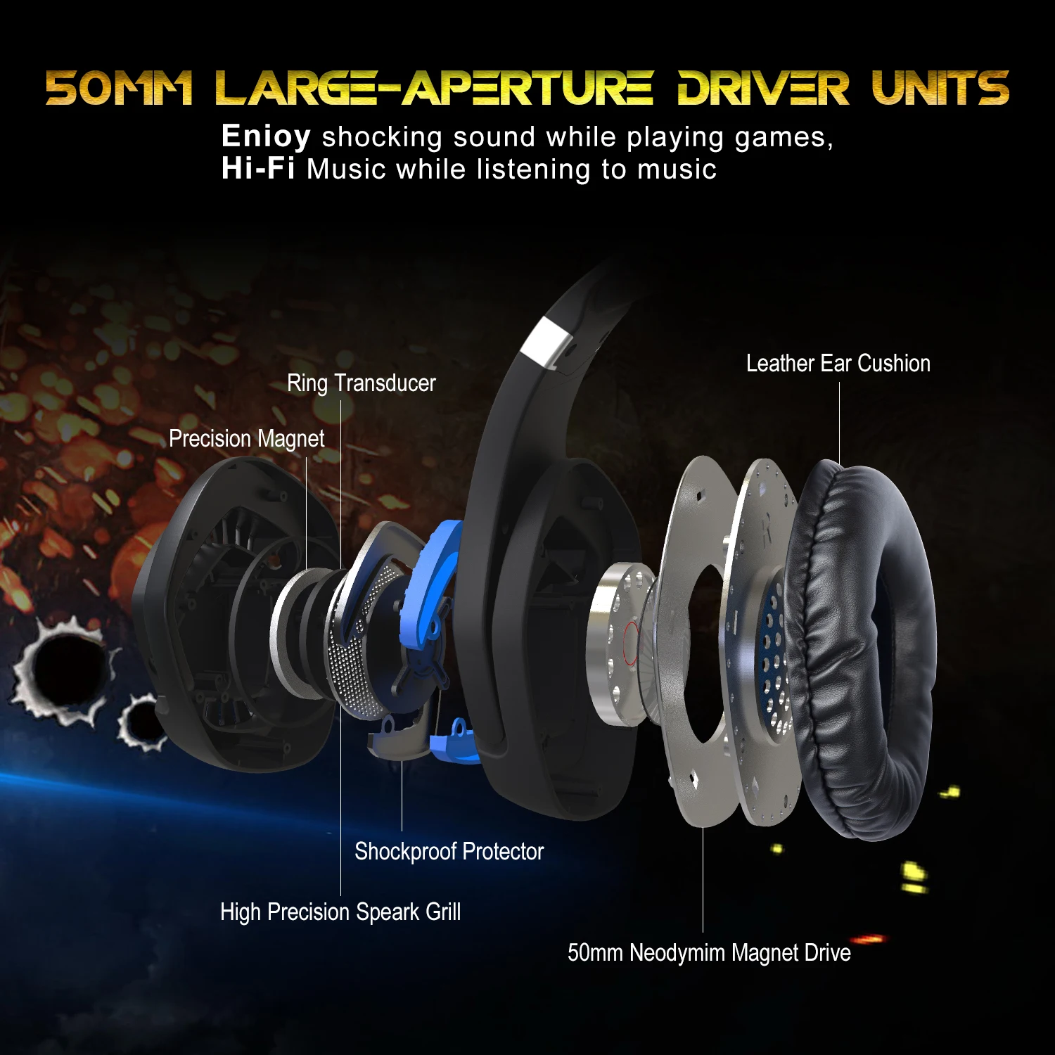 Onikuma K1Pro For PUBG FPS Professional Wholesale 7.1 Sound Gaming Headset Wired Stereo Gaming Headphone In Stock