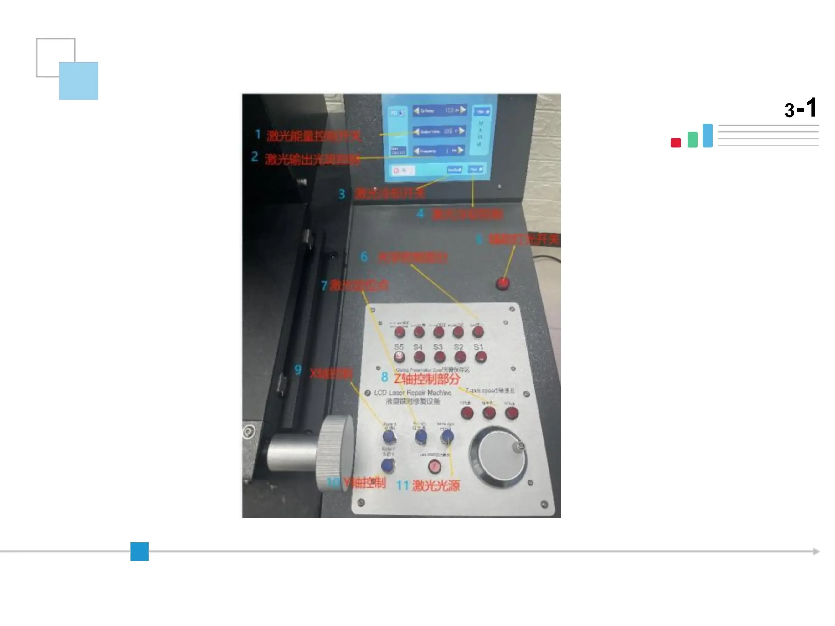 Laser Machine For External Corrosion ITO Circuit Cutting and Fusion of OLED/COG/COF Screens for Folding Screen/Curved Screen